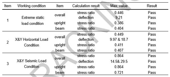 w66.利来(中国区)_来利国际旗舰厅