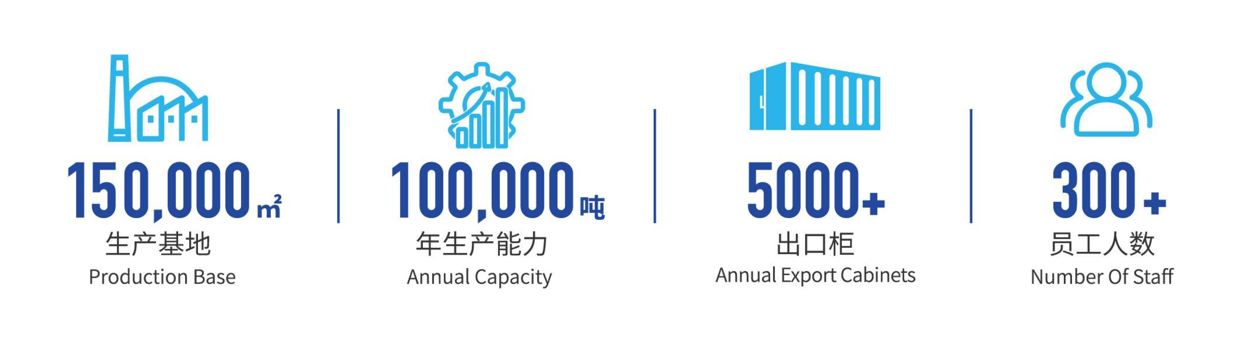 w66.利来(中国区)_来利国际旗舰厅